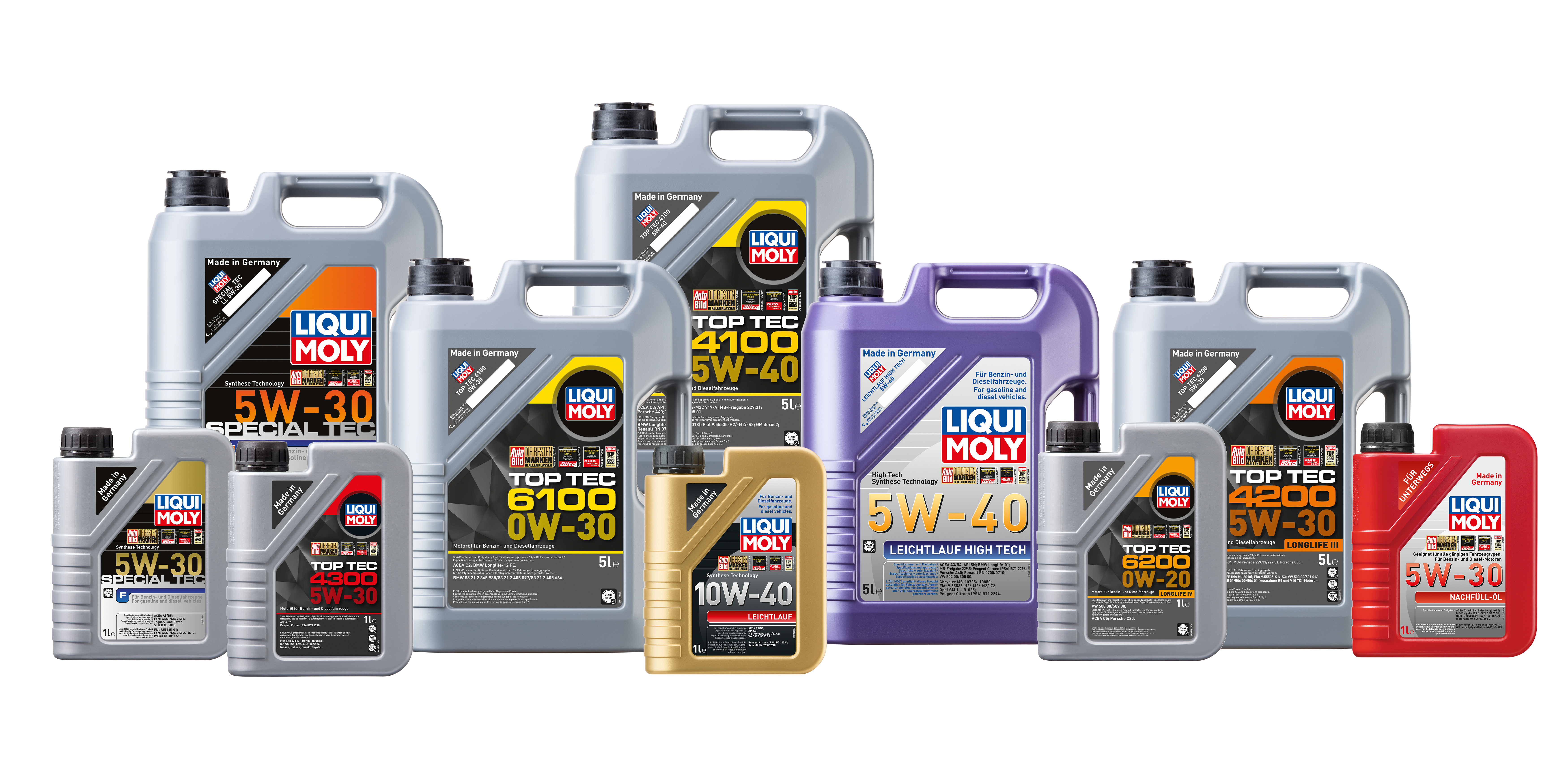 Todo lo que necesitas saber sobre Tipos de Lubricantes